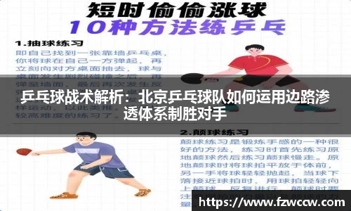 乒乓球战术解析：北京乒乓球队如何运用边路渗透体系制胜对手