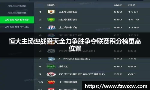 恒大主场迎战舜天全力争胜争夺联赛积分榜更高位置