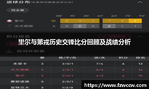 里尔与第戎历史交锋比分回顾及战绩分析