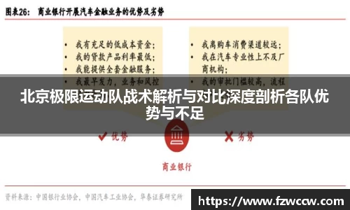 北京极限运动队战术解析与对比深度剖析各队优势与不足